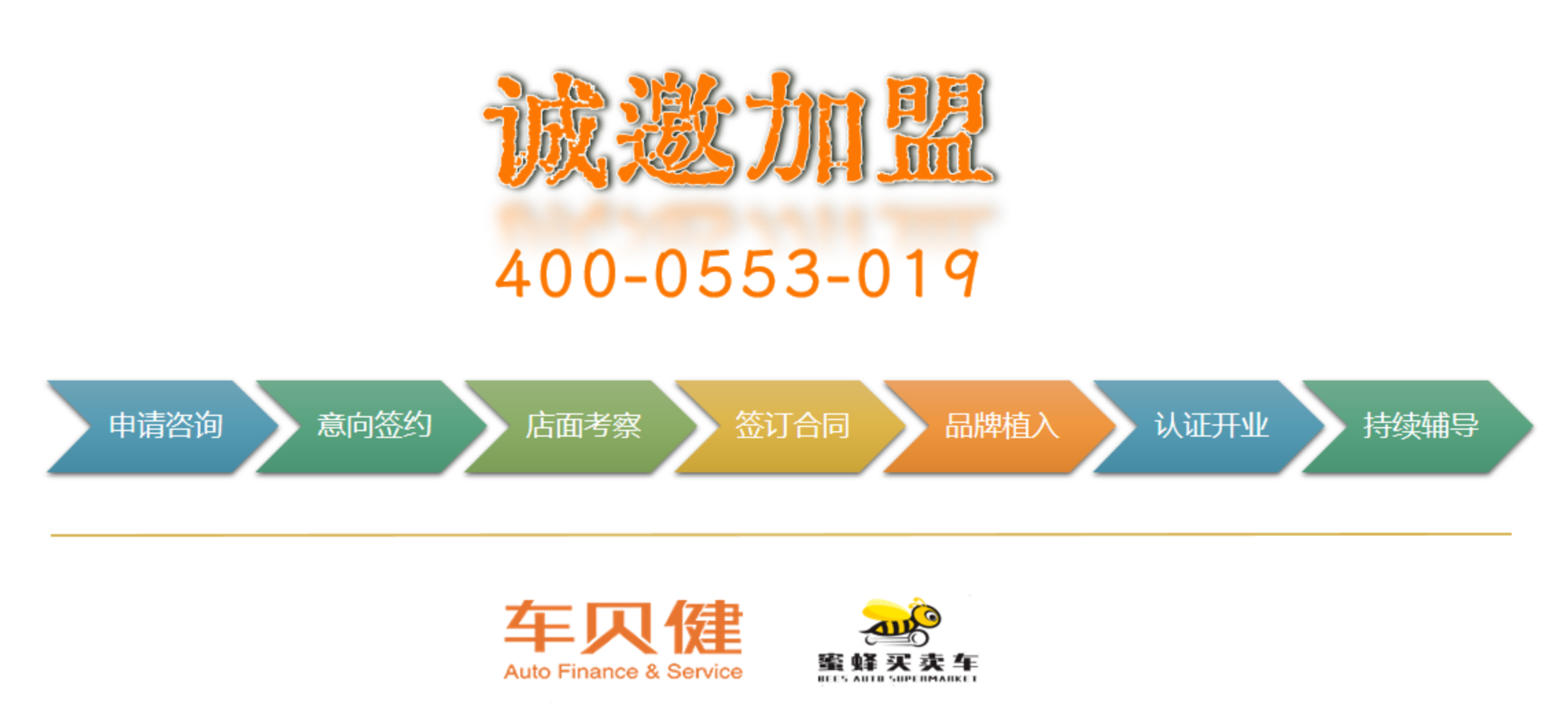 金桔科技诚邀加盟
